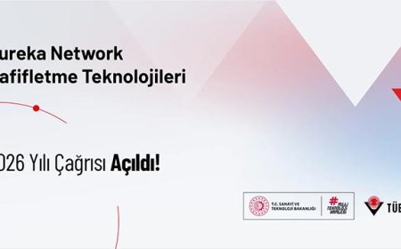 Tubitak Eureka Network Hafifletme Teknolojileri 2026 Yılı Çağrısı Açıldı