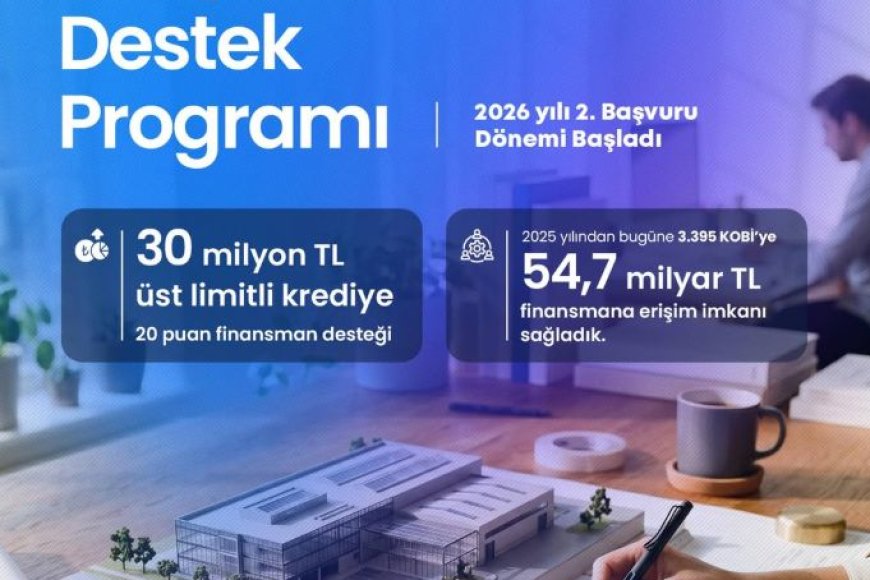 KOSGEB Kapasite Geliştirme Programı 2026 Yılı 2.Başvuru Dönemi Başladı