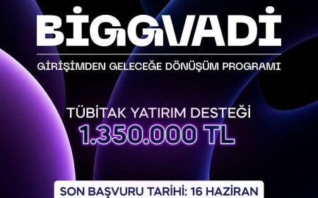 BİGGVADİ Girişimden Geleceğe Dönüşüm Programı
