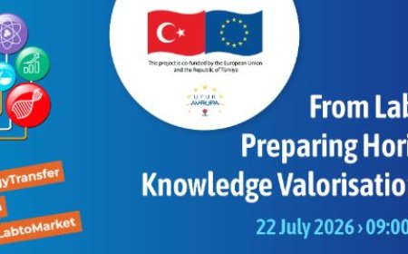 Laboratuvardan Pazara: Ufuk Avrupa’da Teknoloji Transferi ve Bilginin Değere Dönüştürülmesi (Knowledge Valorisation) Proje Geliştirme Çalıştayı