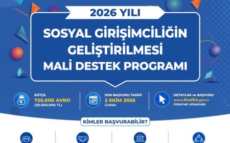 Sosyal Girişimcilik Desteği İçin Başvurular Başladı