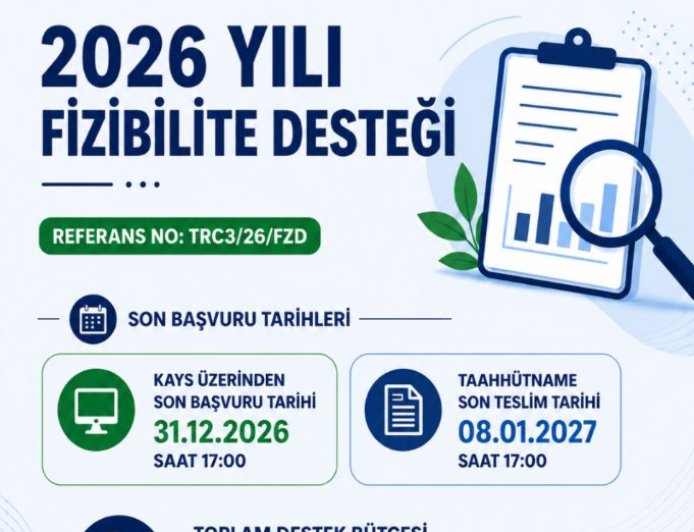 DİKA Fizibilite Destek Programı İlanı