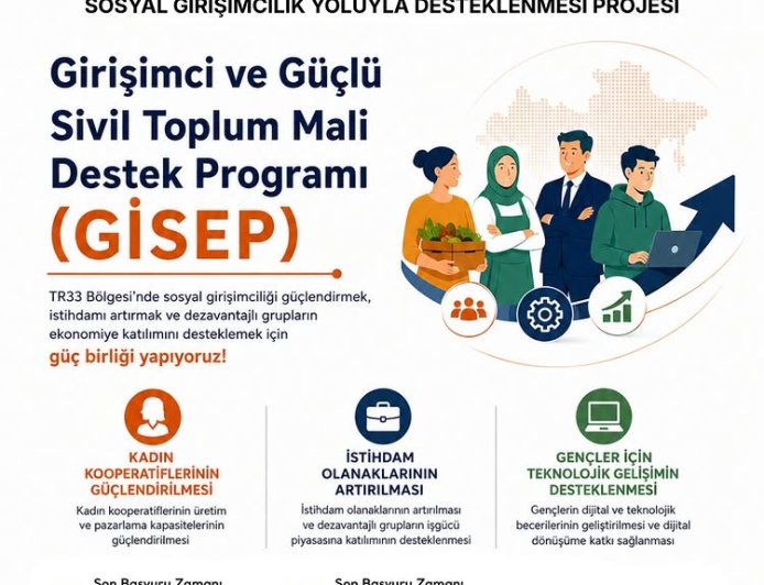 Girişimci ve Güçlü Sivil Toplum Mali Destek Programı (GİSEP) İlan Edildi